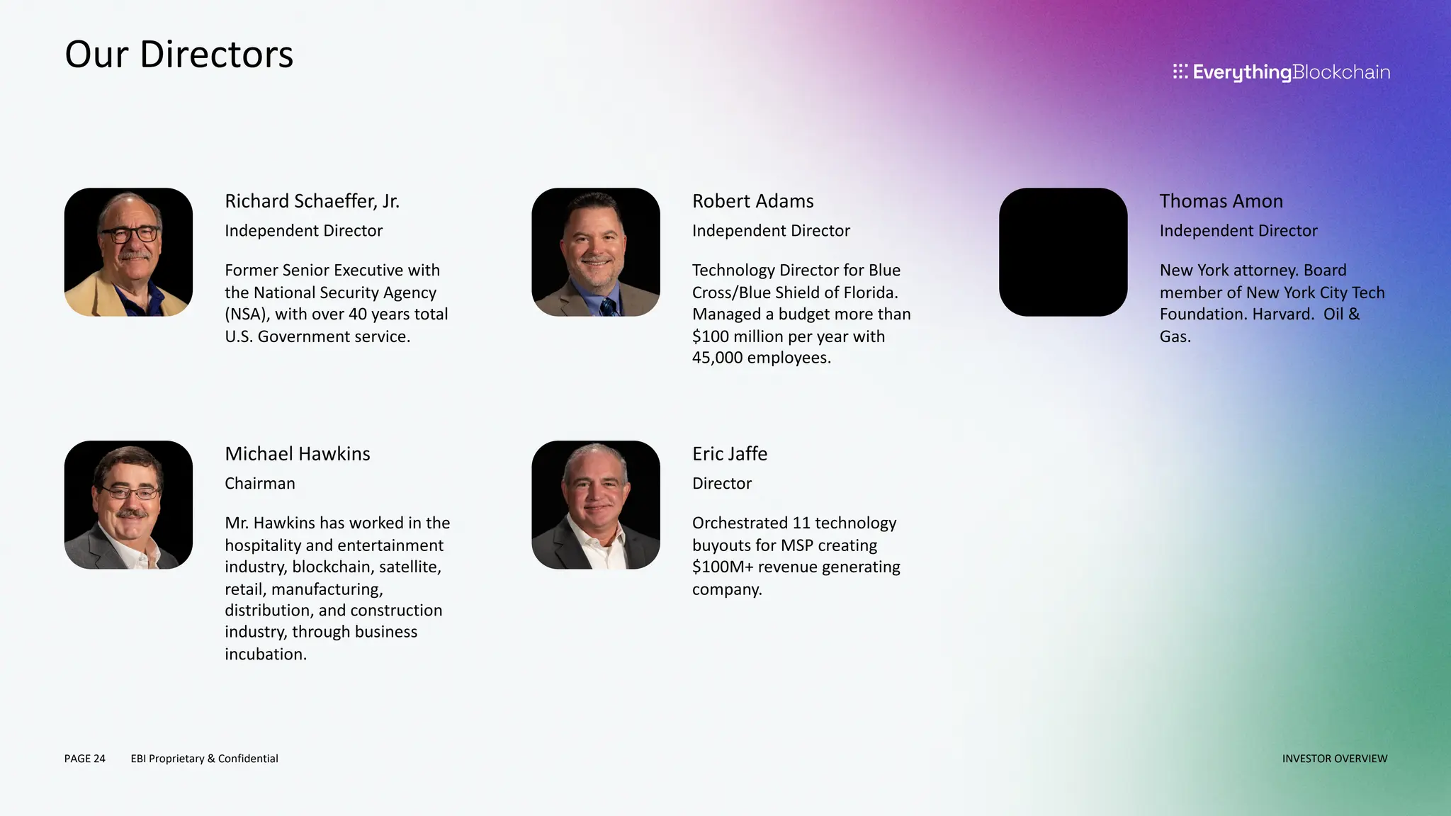 PAGE 24 EBI Proprietary & Confidential
Our Directors
INVESTOR OVERVIEW
Richard Schaeffer, Jr.
Independent Director
Former Senior Executive with
the National Security Agency
(NSA), with over 40 years total
U.S. Government service.
Robert Adams
Independent Director
Technology Director for Blue
Cross/Blue Shield of Florida.
Managed a budget more than
$100 million per year with
45,000 employees.
Thomas Amon
Independent Director
New York attorney. Board
member of New York City Tech
Foundation. Harvard. Oil &
Gas.
Michael Hawkins
Chairman
Mr. Hawkins has worked in the
hospitality and entertainment
industry, blockchain, satellite,
retail, manufacturing,
distribution, and construction
industry, through business
incubation.
Eric Jaffe
Director
Orchestrated 11 technology
buyouts for MSP creating
$100M+ revenue generating
company.
 
