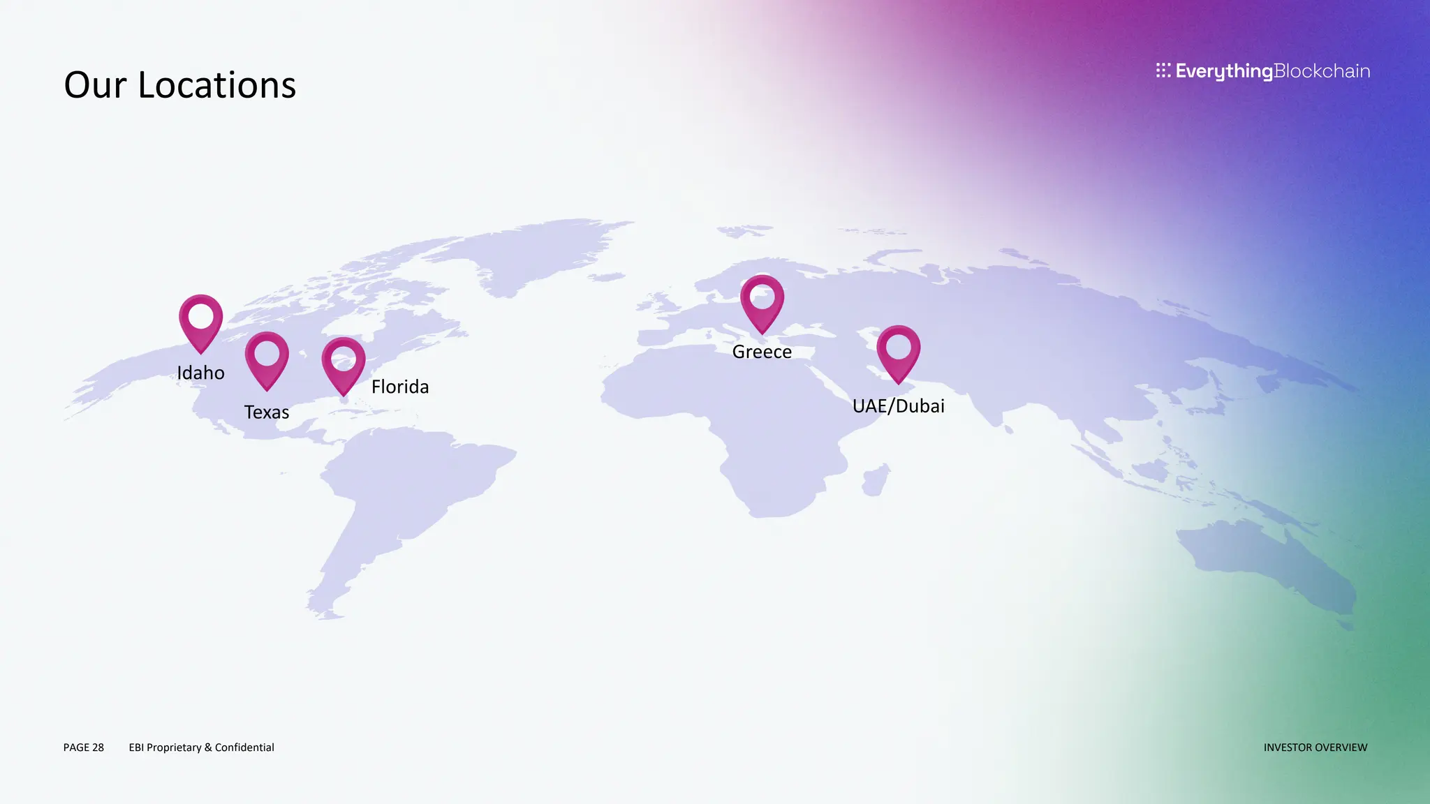 PAGE 28 EBI Proprietary & Confidential
Our Locations
INVESTOR OVERVIEW
Idaho
Texas
Florida
Greece
UAE/Dubai
 