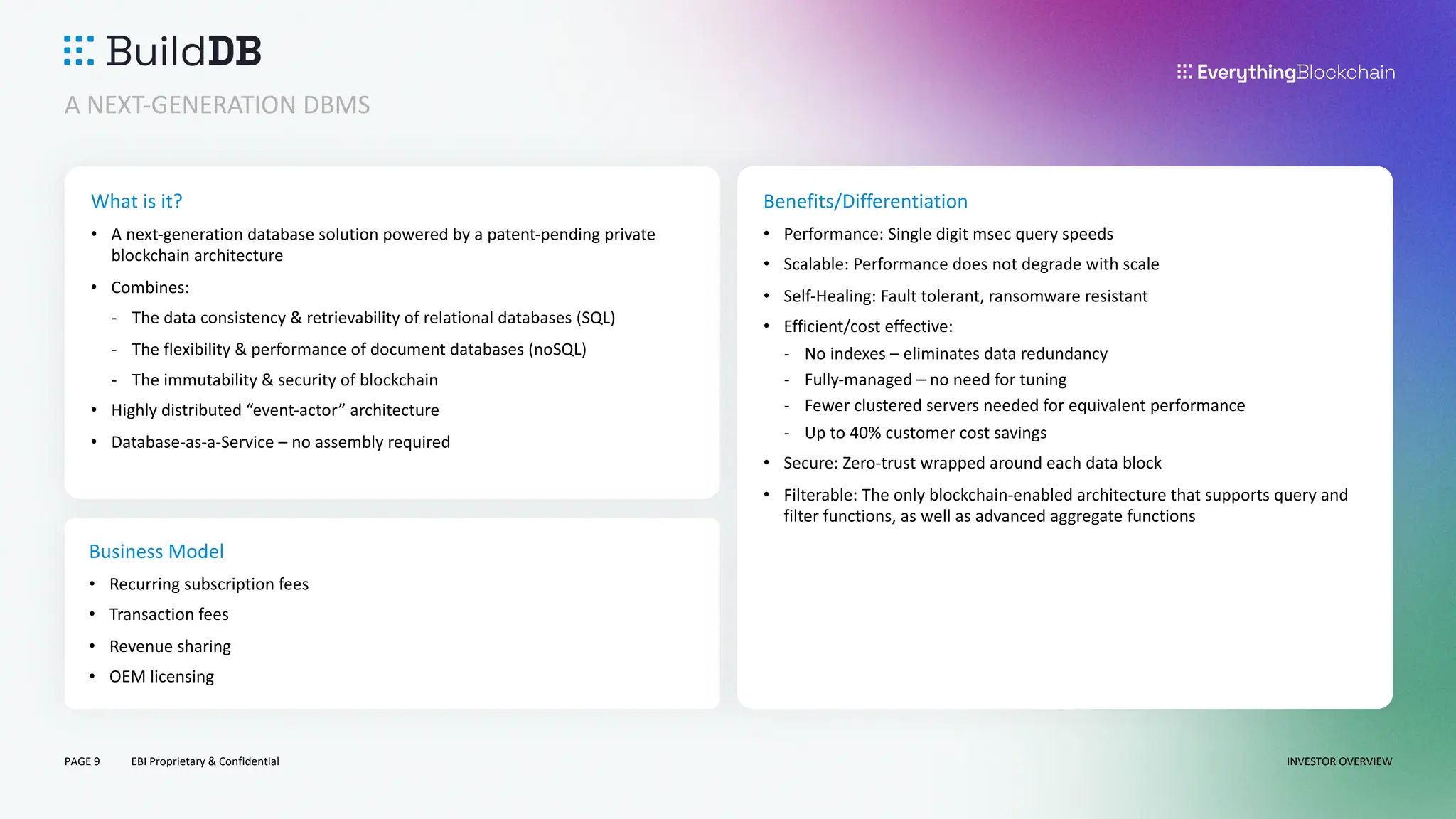PAGE 9 EBI Proprietary & Confidential INVESTOR OVERVIEW
A NEXT-GENERATION DBMS
What is it?
• A next-generation database solution powered by a patent-pending private
blockchain architecture
• Combines:
- The data consistency & retrievability of relational databases (SQL)
- The flexibility & performance of document databases (noSQL)
- The immutability & security of blockchain
• Highly distributed “event-actor” architecture
• Database-as-a-Service – no assembly required
Business Model
• Recurring subscription fees
• Transaction fees
• Revenue sharing
• OEM licensing
Benefits/Differentiation
• Performance: Single digit msec query speeds
• Scalable: Performance does not degrade with scale
• Self-Healing: Fault tolerant, ransomware resistant
• Efficient/cost effective:
- No indexes – eliminates data redundancy
- Fully-managed – no need for tuning
- Fewer clustered servers needed for equivalent performance
- Up to 40% customer cost savings
• Secure: Zero-trust wrapped around each data block
• Filterable: The only blockchain-enabled architecture that supports query and
filter functions, as well as advanced aggregate functions
 