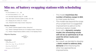 12
Min no. of battery swapping stations with scheduling
- This model maximizes the
number of battery swaps in BSS
to meet swap demand.
- This model was beyond the scope
of our project but is a suggested
improvement to add on to the
minimum station model.
- Even with a dynamic complex
model, the scheduling results
will not be as optimized as if we
used the driver routes and
patterns.
- As a result, we decided to develop
a static model to address daily
demand while theorizing the
other two approaches as
improvements.
 