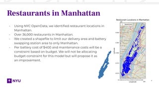 9
Restaurants in Manhattan
- Using NYC OpenData, we identiﬁed restaurant locations in
Manhattan.
- Over 36,000 restaurants in Manhattan.
- We created a shapeﬁle to limit our delivery area and battery
swapping station area to only Manhattan.
- Per battery cost of $400 and maintenance costs will be a
constraint based on budget. We will not be allocating
budget constraint for this model but will propose it as
an improvement.
 