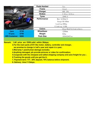 E bike catalogue | PDF