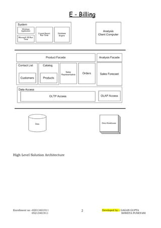 E - Billing
High Level Solution Architecture
Enrollment no –02013401911 Developed by – GAGAN GUPTA
05213401911 SHWETA PUNEYANI
2
 