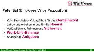 20Stefan Döring, 3. Tagung Employer Branding, Berlin, 30.11.2015
Potential (Employee Value Proposition)
●
Kein Shareholder...