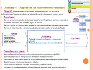  Activité 1 – Apprécier les événements redoutés
 Objectif: faire émerger et de caractériser les événements liés à la sécurité de
l'information que l'organisme redoute, sans étudier la manière dont ceux-ci peuvent arriver.
 Avantages:
 Permet aux parties prenantes de comparer objectivement l'importance des biens essentiels et
 de prendre conscience des véritables enjeux de sécurité
 Permet d'étudier un périmètre sans détailler les biens supports et les scénarios envisageables
 Permet de hiérarchiser les événements redoutés, voire d'en écarter de la suite de l'étude

 Surveillance et revue:
 Les résultats reflètent l’expérience des participants ou le contexte avec crédibilité.
 Des descriptions riches et respectant la réalité sont illustrées clairement.
 Les critères de gestion sont utilisés de façon cohérente avec les limites des échelles utilisées.
 Des échelles de mesures identiques sont utilisées.
 Lorsque des résultats sont convertis, les choix sont justifiés et validés.
 L’analyse des données recueillies et des résultats ne dénature pas le sens de l'information.
1:
• Introduction et contexte générale de la méthode.
2:
• Définition de la méthode EBIOS.
3:
• Les modules et la description de la démarche.
4:
• Etude de cas
5:
• 5) Conclusion
Actions
•Action 2.1.1. Analyser tous les événements
redoutés
•Action 2. Évaluer chaque événement redouté.
INPUT
Critères de sécurité
Biens essentiels
Échelles de mesures
Typologie d'impacts
Sources de menaces
Critères de gestion des risques
OUTPUT
•Événements redoutés
 
