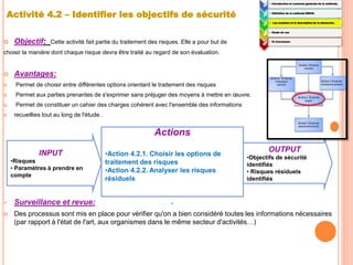 Activité 4.2 – Identifier les objectifs de sécurité
 Objectif: Cette activité fait partie du traitement des risques. Elle a pour but de
choisir la manière dont chaque risque devra être traité au regard de son évaluation.
 Avantages:
 Permet de choisir entre différentes options orientant le traitement des risques
 Permet aux parties prenantes de s'exprimer sans préjuger des moyens à mettre en œuvre.
 Permet de constituer un cahier des charges cohérent avec l'ensemble des informations
 recueillies tout au long de l'étude..
 Surveillance et revue:
 Des processus sont mis en place pour vérifier qu'on a bien considéré toutes les informations nécessaires
(par rapport à l'état de l'art, aux organismes dans le même secteur d'activités…)
1:
• Introduction et contexte générale de la méthode.
2:
• Définition de la méthode EBIOS.
3:
• Les modules et la description de la démarche.
4:
• Etude de cas
5:
• 5) Conclusion
Actions
•Action 4.2.1. Choisir les options de
traitement des risques
•Action 4.2.2. Analyser les risques
résiduels
.
INPUT
•Risques
• Paramètres à prendre en
compte
OUTPUT
•Objectifs de sécurité
identifiés
• Risques résiduels
identifiés
 