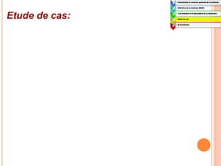 1:
• Introduction et contexte générale de la méthode.
2:
• Définition de la méthode EBIOS.
3:
• Les modules et la description de la démarche.
4:
• Etude de cas
5:
• 5) Conclusion
Etude de cas:
 