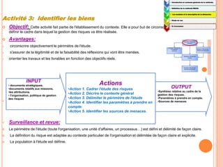 Activité 3: Identifier les biens
 Objectif: Cette activité fait partie de l'établissement du contexte. Elle a pour but de circonscrire le périmètre d'étude et de
définir le cadre dans lequel la gestion des risques va être réalisée.
 Avantages:
 circonscrire objectivement le périmètre de l'étude.
 s'assurer de la légitimité et de la faisabilité des réflexions qui vont être menées.
 orienter les travaux et les livrables en fonction des objectifs réels.

 Surveillance et revue:
 Le périmètre de l'étude (toute l'organisation, une unité d'affaires, un processus…) est défini et délimité de façon claire.
 La définition du risque est adaptée au contexte particulier de l'organisation et délimitée de façon claire et explicite.
 La population à l'étude est définie.
1:
• Introduction et contexte générale de la méthode.
2:
• Définition de la méthode EBIOS.
3:
• Les modules et la description de la démarche.
4:
• Etude de cas
5:
• 5) Conclusion
Actions
•Action 1. Cadrer l'étude des risques
•Action 2. Décrire le contexte général
•Action 3. Délimiter le périmètre de l'étude
•Action 4. Identifier les paramètres à prendre en
compte.
•Action 5. Identifier les sources de menaces.
INPUT
• documents stratégiques.
•documents relatifs aux missions.
•les attributions.
• l'organisation, politique de gestion
des risques
OUTPUT
•Synthèse relative au cadre de la
gestion des risques.
•Paramètres à prendre en compte.
•Sources de menaces
 