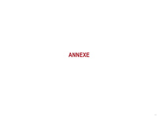 ANNEXE
15
 