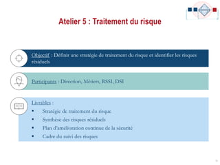 Participants : Direction, Métiers, RSSI, DSI
Atelier 5 : Traitement du risque
36
Livrables :
 Stratégie de traitement du risque
 Synthèse des risques résiduels
 Plan d’amélioration continue de la sécurité
 Cadre du suivi des risques
Objectif : Définir une stratégie de traitement du risque et identifier les risques
résiduels
 