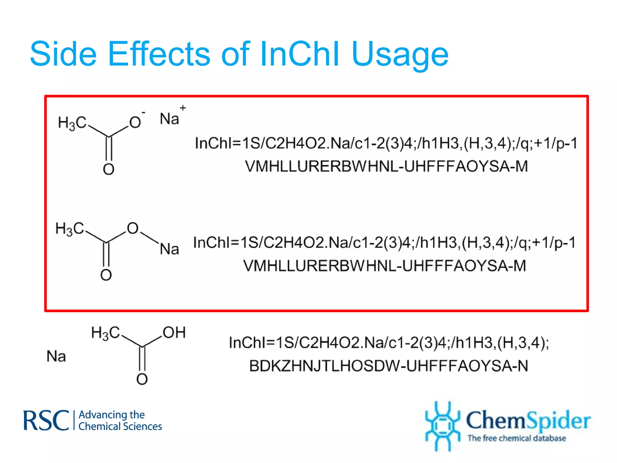 Side Effects of InChI Usage 