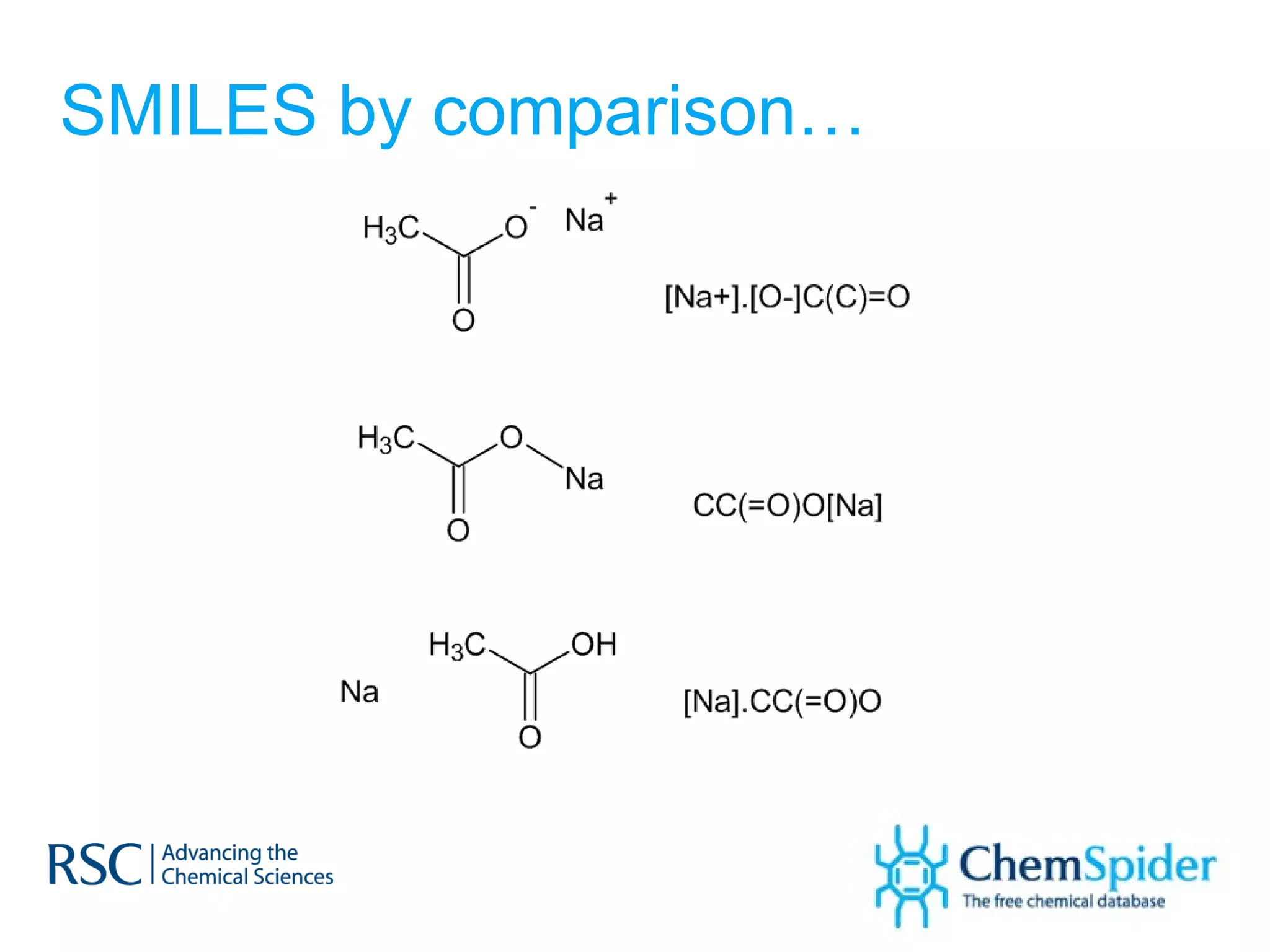 SMILES by comparison… 