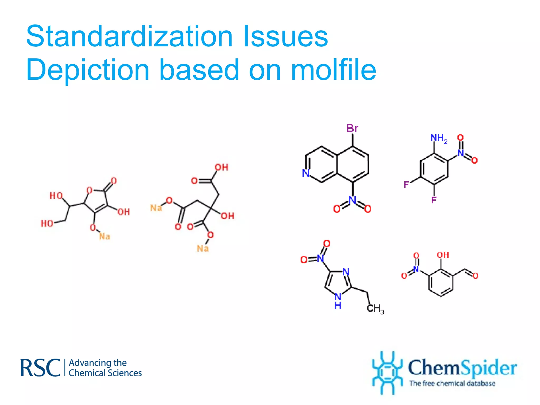 Standardization Issues Depiction based on molfile 