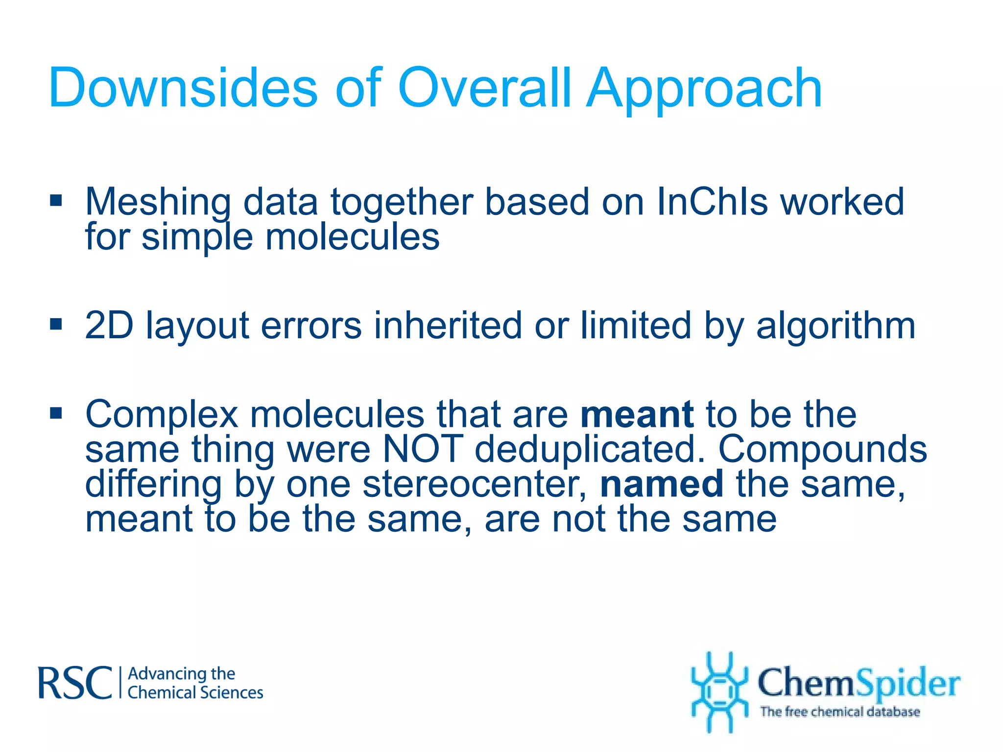 Downsides of Overall Approach Meshing data together based on InChIs worked for simple molecules 2D layout errors inherited or limited by algorithm Complex molecules that are  meant  to be the same thing were NOT deduplicated. Compounds differing by one stereocenter,  named  the same, meant to be the same, are not the same  