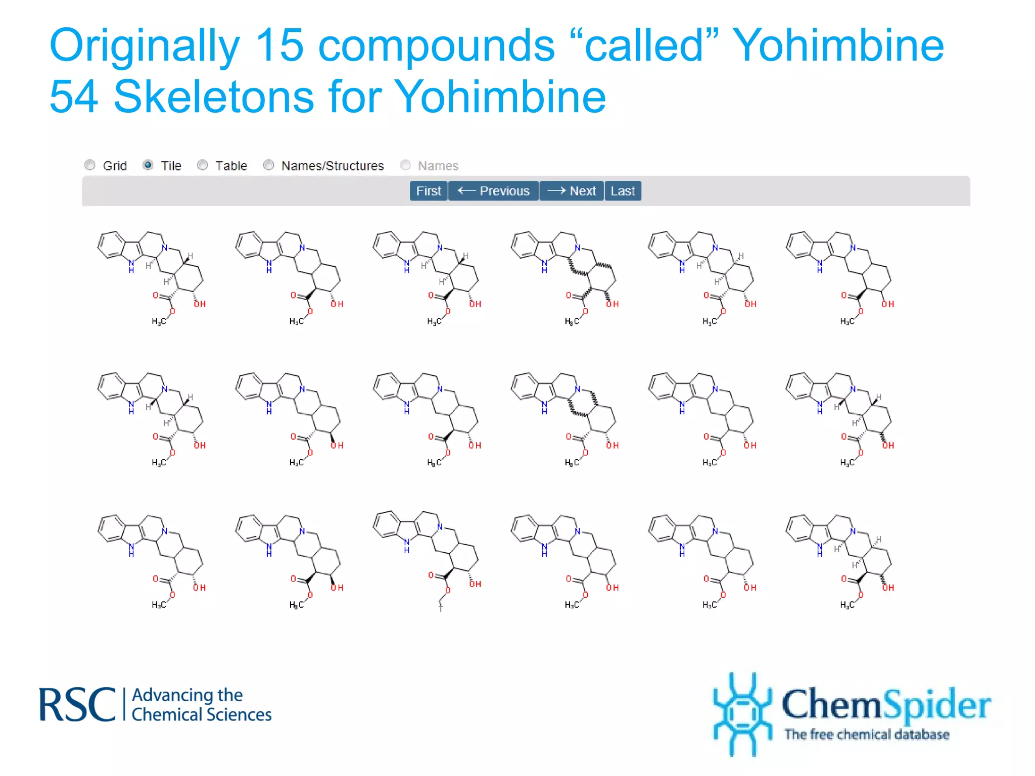 Originally 15 compounds “called” Yohimbine 54 Skeletons for Yohimbine 