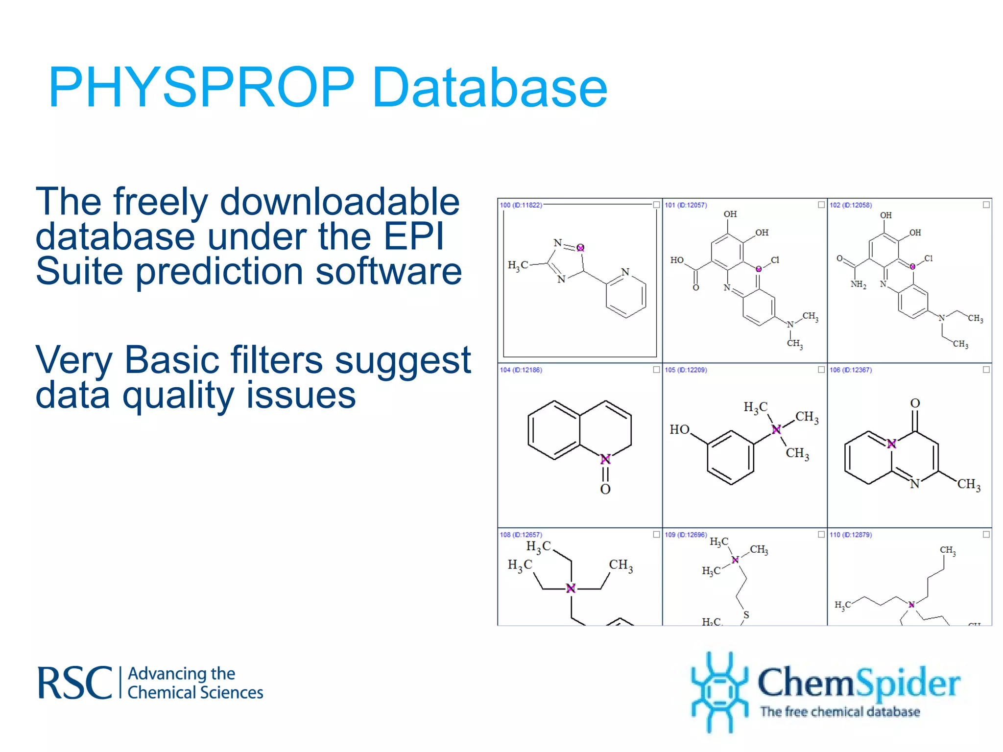 PHYSPROP Database The freely downloadable database under the EPI Suite prediction software Very Basic filters suggest data quality issues 