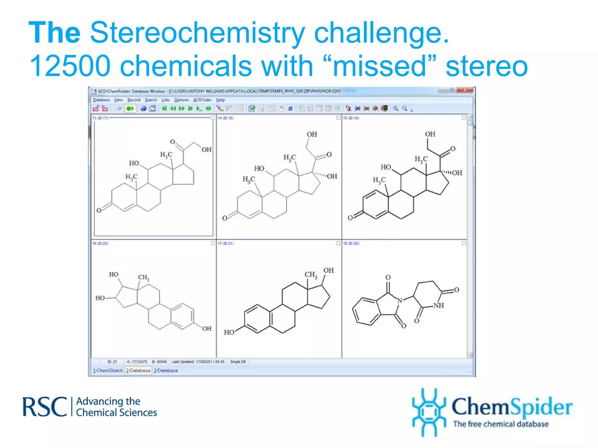 The  Stereochemistry challenge. 12500 chemicals with “missed” stereo 