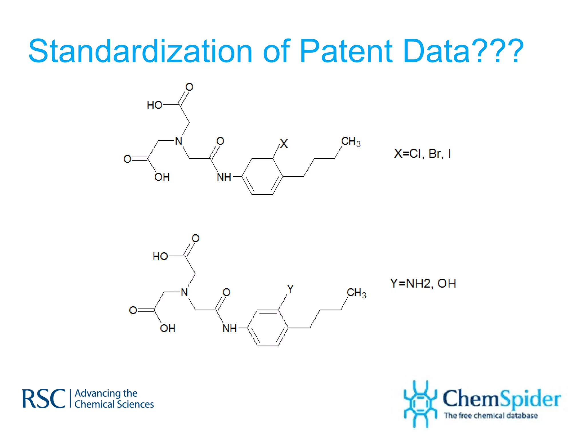 Standardization of Patent Data??? 