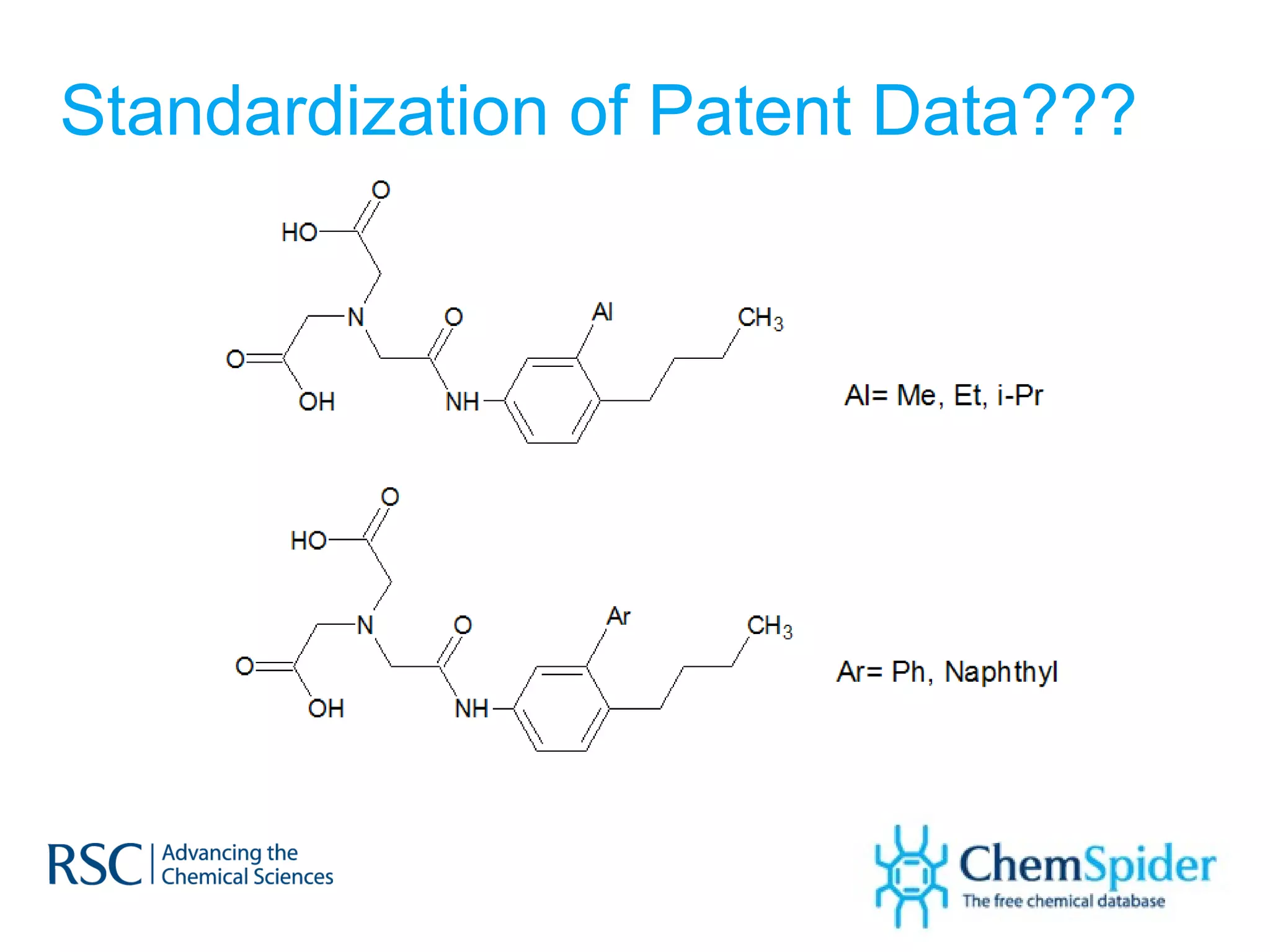 Standardization of Patent Data??? 