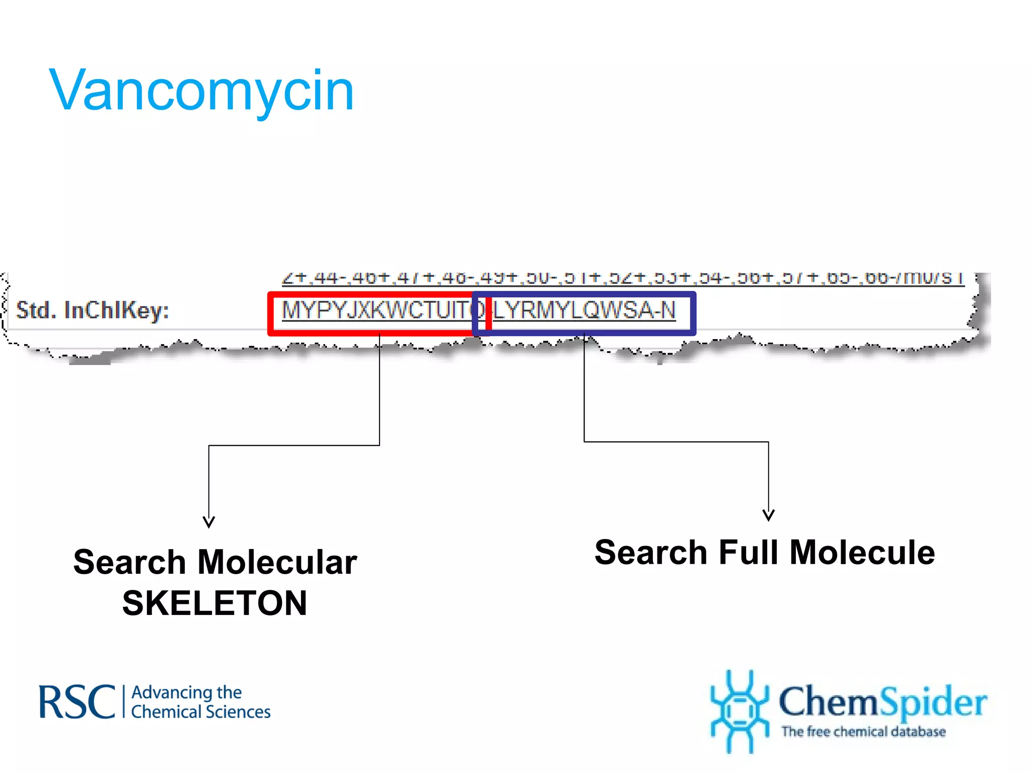 Vancomycin Search Molecular SKELETON Search Full Molecule 