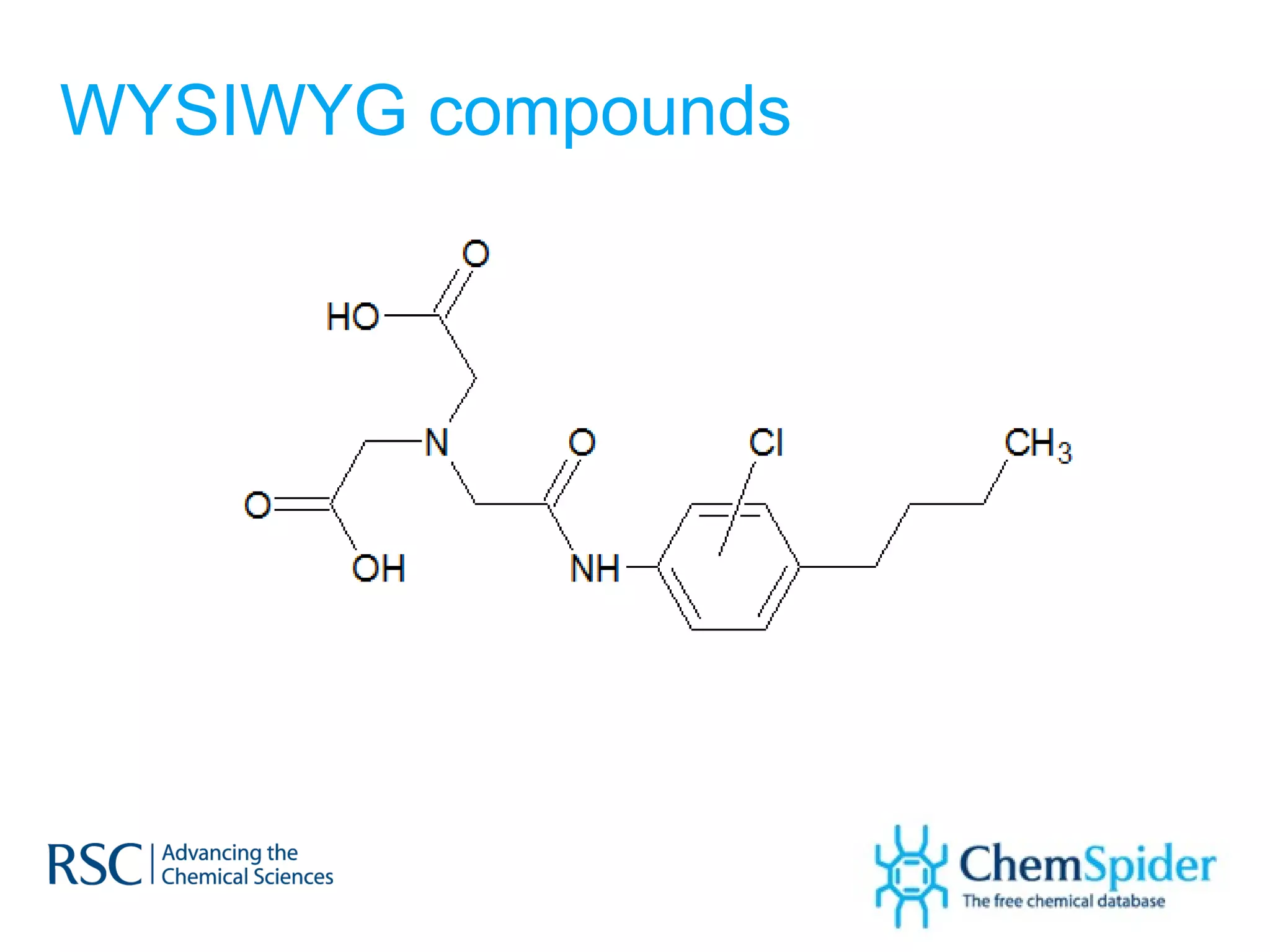 WYSIWYG compounds 