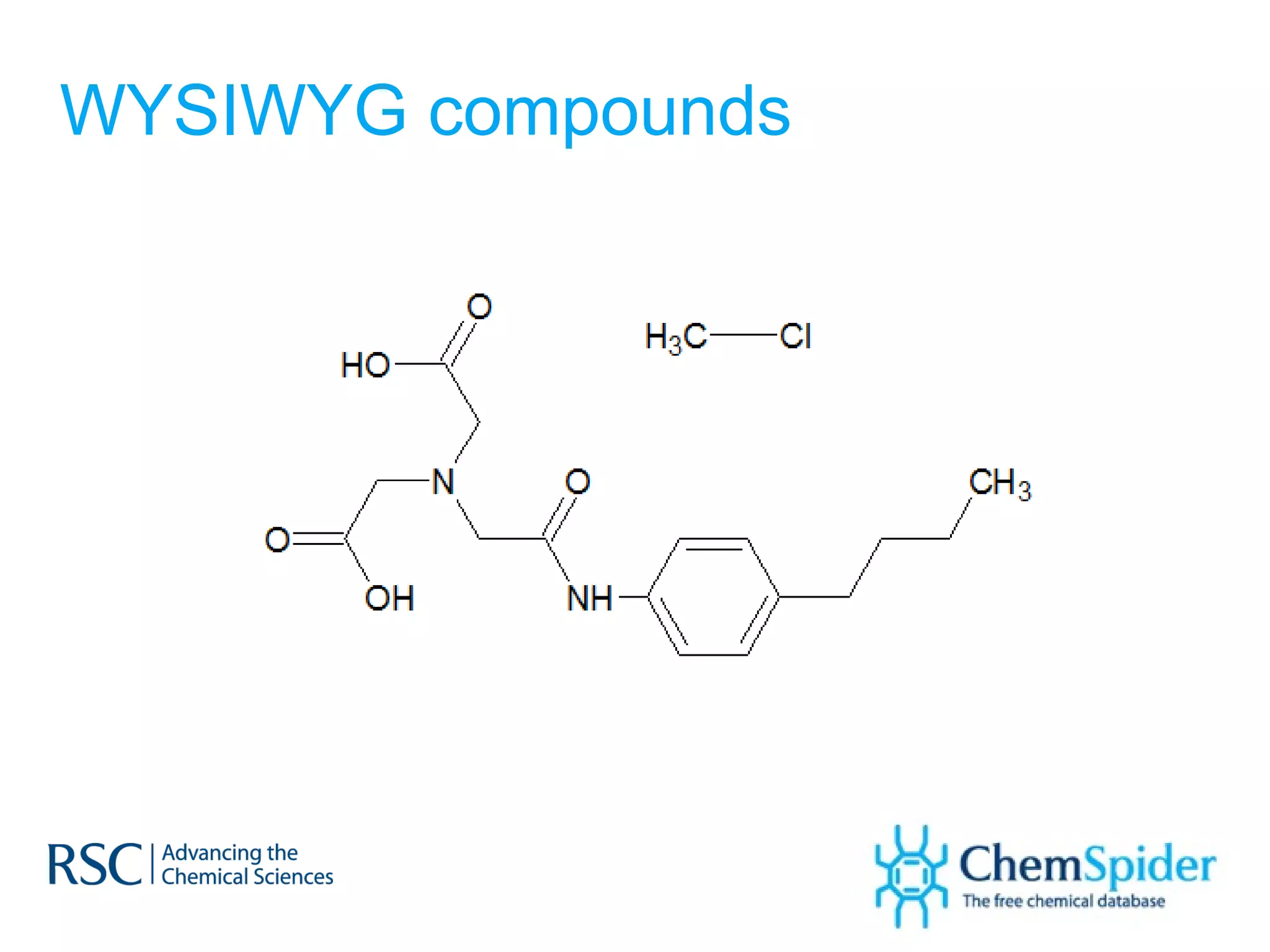 WYSIWYG compounds 