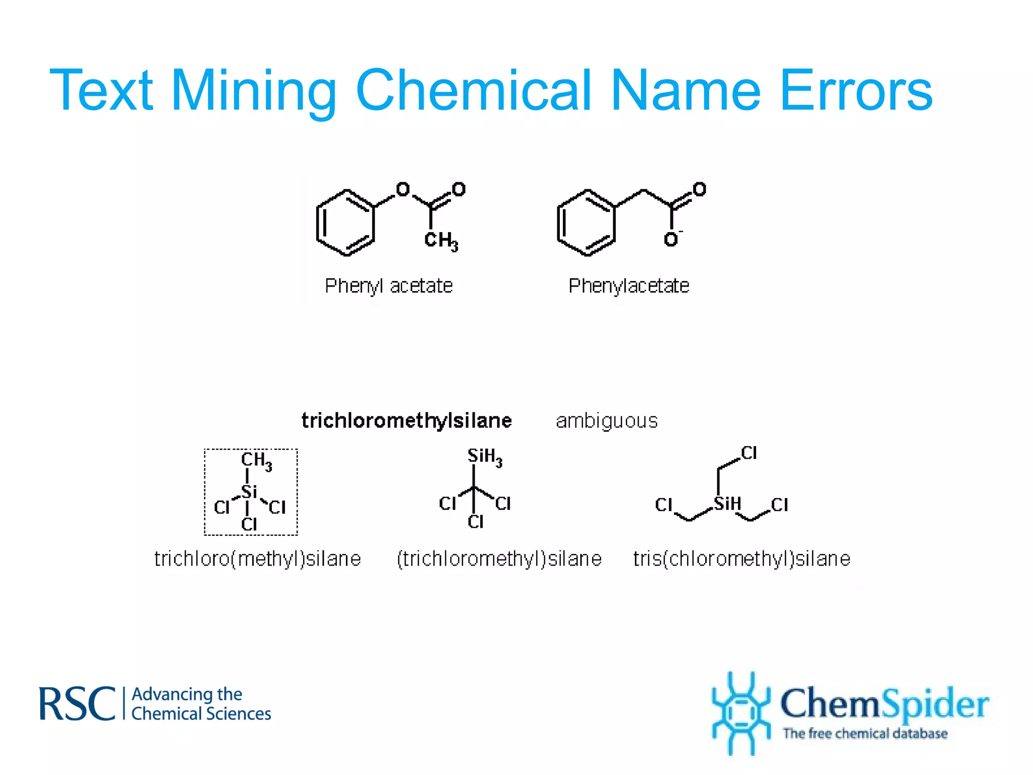 Text Mining Chemical Name Errors 