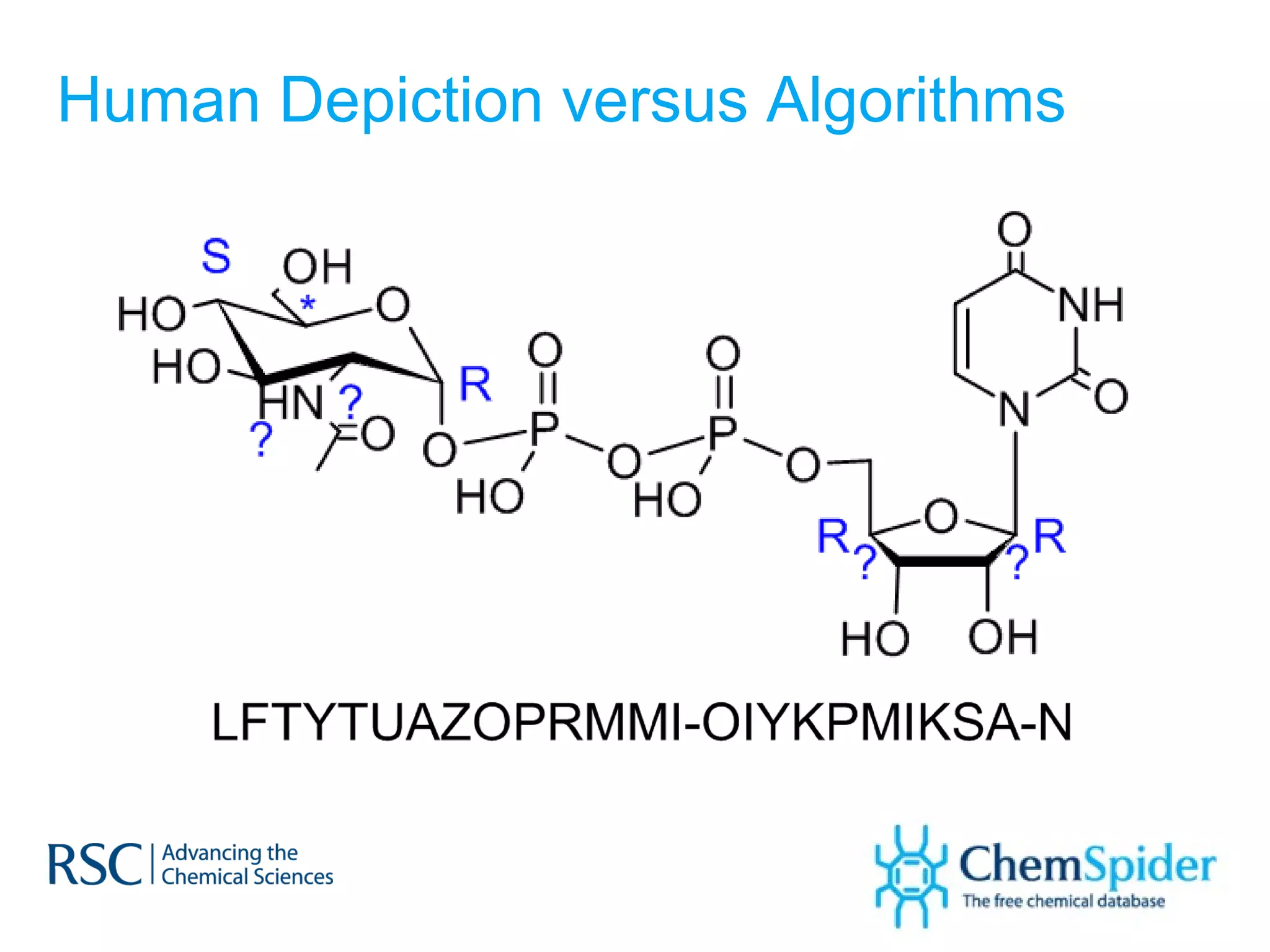 Human Depiction versus Algorithms 