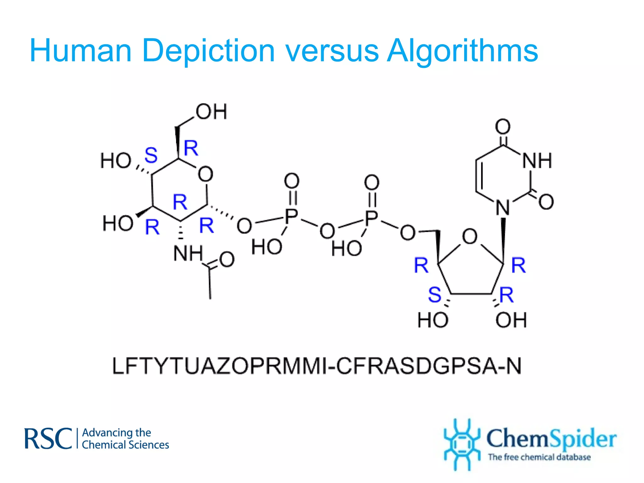 Human Depiction versus Algorithms 