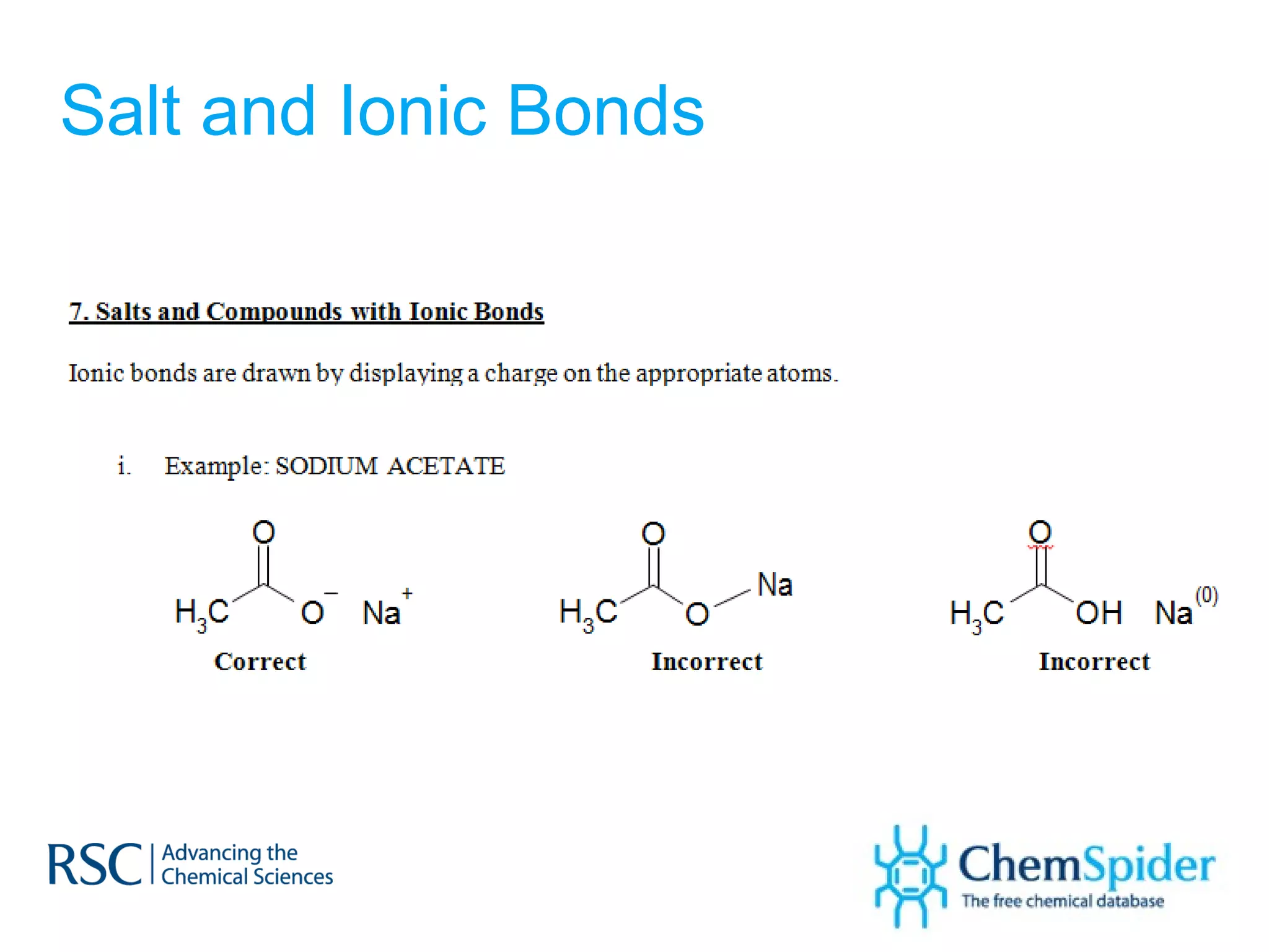 Salt and Ionic Bonds 