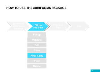103
HOW TO USE THE eBIRFORMS PACKAGE
Fill Up
and Save
Fill-up
Edit
Validate
Save
Final Copy
View
Delete
 