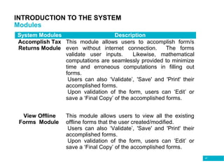 47
INTRODUCTION TO THE SYSTEM
Modules
System Modules Description
Accomplish Tax
Returns Module
This module allows users to accomplish form/s
even without internet connection. The forms
validate user inputs. Likewise, mathematical
computations are seamlessly provided to minimize
time and erroneous computations in filling out
forms.
Users can also ‘Validate’, 'Save' and 'Print' their
accomplished forms.
Upon validation of the form, users can ‘Edit’ or
save a ‘Final Copy’ of the accomplished forms.
View Offline
Forms Module
This module allows users to view all the existing
offline forms that the user created/modified.
Users can also ‘Validate’, 'Save' and 'Print' their
accomplished forms.
Upon validation of the form, users can ‘Edit’ or
save a ‘Final Copy’ of the accomplished forms.
 
