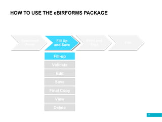 71
HOW TO USE THE eBIRFORMS PACKAGE
Fill Up
and Save
Fill-up
Edit
Validate
Save
Final Copy
View
Delete
 