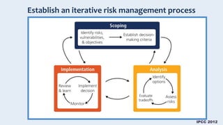 Establish an iterative risk management process
IPCC 2012
 