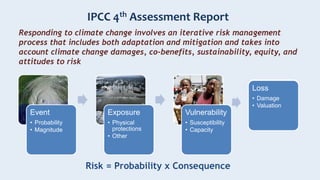 Event
• Probability
• Magnitude
Exposure
• Physical
protections
• Other
Vulnerability
• Susceptibility
• Capacity
Loss
• Damage
• Valuation
IPCC 4th Assessment Report
Risk = Probability x Consequence
Responding to climate change involves an iterative risk management
process that includes both adaptation and mitigation and takes into
account climate change damages, co-benefits, sustainability, equity, and
attitudes to risk
 
