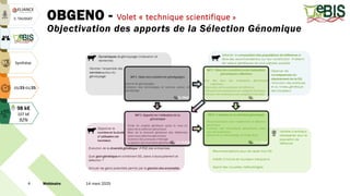 OBGENO - Volet « technique scientifique »
Objectivation des apports de la Sélection Génomique
14 mars 2025
Webinaire
4
Synthèse
03/23-01/25
98 k€
107 k€
92%
S. TAUSSAT
4
 