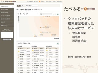 • 
• 
info.tabemiru.com	
 