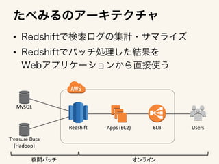 • 
• 
• 
• 
 
 
• 
 
• 
• 
 