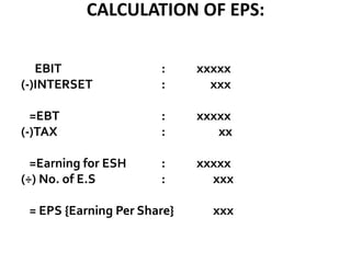 CALCULATION OF EPS:
EBIT : xxxxx
(-)INTERSET : xxx
=EBT : xxxxx
(-)TAX : xx
=Earning for ESH : xxxxx
(÷) No. of E.S : xxx
= EPS {Earning Per Share} xxx
 