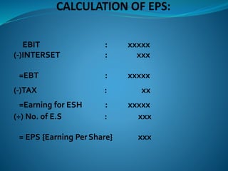 CALCULATION OF EPS:
EBIT : xxxxx
(-)INTERSET : xxx
=EBT : xxxxx
(-)TAX : xx
=Earning for ESH : xxxxx
(÷) No. of E.S : xxx
= EPS {Earning Per Share} xxx
 