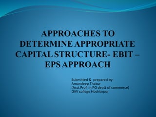 APPROACHES TO
DETERMINEAPPROPRIATE
CAPITALSTRUCTURE- EBIT –
EPSAPPROACH
Submitted & prepared by:
Amandeep Thakur
(Asst.Prof in PG deptt of commerce)
DAV college Hoshiarpur
 