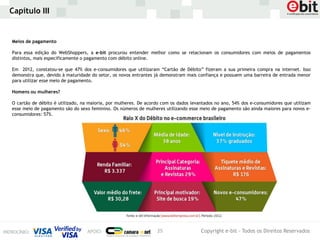 Capítulo III


Meios de pagamento

Para essa edição do WebShoppers, a e-bit procurou entender melhor como se relacionam os consumidores com meios de pagamentos
distintos, mais especificamente o pagamento com débito online.

Em 2012, constatou-se que 47% dos e-consumidores que utilizaram “Cartão de Débito” fizeram a sua primeira compra na internet. Isso
demonstra que, devido à maturidade do setor, os novos entrantes já demonstram mais confiança e possuem uma barreira de entrada menor
para utilizar esse meio de pagamento.

Homens ou mulheres?

O cartão de débito é utilizado, na maioria, por mulheres. De acordo com os dados levantados no ano, 54% dos e-consumidores que utilizam
esse meio de pagamento são do sexo feminino. Os números de mulheres utilizando esse meio de pagamento são ainda maiores para novos e-
consumidores: 57%.




                                                                 25                  Copyright e-bit - Todos os Direitos Reservados
 