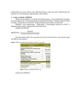 conhecimento de outros fatores como abertudura destas contas, tal como conhecimento dos
números em reenvestimentos, depreciações e amortizações.
3. Como se Calcula o EBITDA
Dentro de um periodo x, se calcula em primeiro passo, o Lucro operacional composto
de Lucro Operacional = Receita Operacional Liquida (Receita Bruta – Dedução Impostos Sobre
a Venda) - Custos (Fixos, Variáveis) - Despesas Operacionais (Adm e Comerciais).
EBITDA= lucro Operacional + depreciação e Amortização (inclusos no CMVii
e
Despesas Operacionais)+ Despesas/Receitas Financeiras.
Margem do EBITDA:
𝑀𝑔𝐸𝐵𝐼𝑇𝐷𝐴 =
𝐸𝐵𝐼𝑇𝐷𝐴
𝑅𝑒𝑐𝑒𝑖𝑡𝑎 𝐿𝑖𝑞𝑢𝑖𝑑𝑎 𝑑𝑒 𝑉𝑒𝑛𝑑𝑎𝑠
Nas duas tabelas abaixo fica um pouco mais claro como funciona o este calculo, segue
um DRE de uma empresa:
Table 1: DRE de exemplo de uma Empresa, Tobias e Cavalcante
Fonte: Tobias e Cavalcante (2014, p. 4)
Calculo com EBITDA:
 
