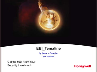 Get the Max From Your
Security Investment
EBI_Temaline
by Name – Function
Date: xx-xx-2007
 