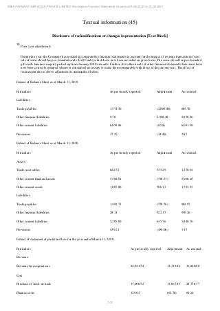 Ebix Payment Services Private Limited Fiscal Year End 2021 Financial Statements