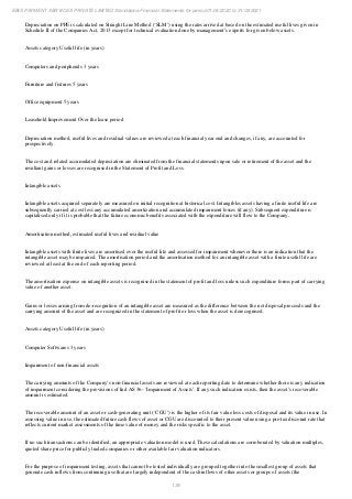 Ebix Payment Services Private Limited Fiscal Year End 2021 Financial Statements