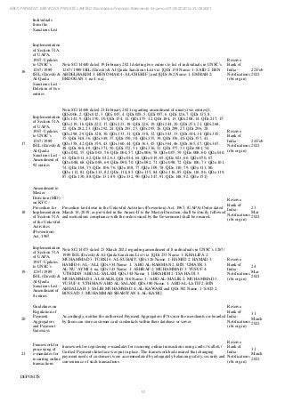 15
EBIX PAYMENT SERVICES PRIVATE LIMITED Standalone Financial Statements for period 01/04/2020 to 31/03/2021
Individuals
from the
Sanctions List
16
Implementation
of Section 51A
of UAPA,
1967: Updates
to UNSC’s
1267/ 1989
ISIL (Da'esh) &
Al-Qaida
Sanctions List –
Deletion of two
entries
Note SC/14440 dated 19 February 2021 deleting two entries to list of individuals in UNSC’s
1267/ 1989 ISIL (Da'esh) & Al-Qaida Sanctions List viz. [QDi.138 Name: 1: SAID 2: BEN
ABDELHAKIM 3: BEN OMAR 4: AL-CHERIF ] and [QDi.362 Name: 1: EMRAH 2:
ERDOGAN 3: na 4: na]
Reserve
Bank of
India -
Notifications
(rbi.org.in)
22 Feb
2021
17
Implementation
of Section 51A
of UAPA,
1967: Updates
to UNSC’s
1267/ 1989
ISIL (Da'esh) &
Al-Qaida
Sanctions List –
Amendment of
92 entries
Note SC/14446 dated 23 February 2021 regarding amendment of ninety two entries[1.
QDi.006, 2. QDi.012, 3. QDi.015, 4. QDi.029, 5. QDi.057, 6. QDi.126, 7. QDi.135, 8.
QDi.141, 9. QDi.150, 10. QDi.154, 11. QDi.155, 12. QDi.184, 13. QDi.208, 14. QDi.217, 15.
QDi.219, 16. QDi.222, 17. QDi.223, 18. QDi.226, 19. QDi.244, 20. QDi.251, 21. QDi.268,
22. QDi.282, 23. QDi.292, 24. QDi.293, 25. QDi.295, 26. QDi.299, 27. QDi.296, 28.
QDi.298, 29. QDi.328, 30. QDi.333, 31. QDi.338, 32. QDi.343, 33. QDi.344, 34. QDi.345,
35. QDi.348, 36. QDi.349, 37. QDi.350, 38. QDi.355, 39. QDi.356, 40. QDi.357, 41.
QDi.358, 42. QDi.359, 43. QDi.360, 44. QDi.363, 45. QDi.364, 46. QDi.365, 47. QDi.367,
48. QDi.368, 49. QDi.371, 50. QDi.372, 51. QDi.336, 52. QDi.377, 53. QDe.001, 54.
QDe.002, 55. QDe.003, 56. QDe.004, 57. QDe.006, 58. QDe.007, 59. QDe.008, 60. QDe.010,
61. QDe.011, 62. QDe.012, 63. QDe.014, 64. QDe.019, 65. QDe.021, 66. QDe.070, 67.
QDe.088, 68. QDe.089, 69. QDe.090, 70. QDe.092, 71. QDe.098, 72. QDe.100, 73. QDe.101,
74. QDe.104, 75. QDe.106, 76. QDe.108, 77. QDe.109, 78. QDe.110, 79. QDe.111, 80.
QDe.112, 81. QDe.113, 82. QDe.114, 83. QDe.115, 84. QDe.116, 85. QDe.118, 86. QDe.119,
87. QDe.130, 88. QDe.131, 89. QDe.132, 90. QDe.147, 91. QDe.148, 92. QDe.151]
Reserve
Bank of
India -
Notifications
(rbi.org.in)
24 Feb
2021
18
Amendment to
Master
Direction (MD)
on KYC –
Procedure for
Implementation
of Section 51A
of the Unlawful
Activities
(Prevention)
Act, 1967
Procedure laid down in the Unlawful Activities (Prevention) Act, 1967, (UAPA) Order dated
March 14, 2019, as provided in the Annex-II to the Master Direction, shall be strictly followed
and meticulous compliance with the order issued by the Government shall be ensured.
Reserve
Bank of
India -
Notifications
(rbi.org.in)
23
Mar
2021
19
Implementation
of Section 51A
of UAPA,
1967: Updates
to UNSC’s
1267/ 1989
ISIL (Da'esh) &
Al-Qaida
Sanctions List –
Amendment of
8 entries
Note SC/14473 dated 23 March 2021 regarding amendment of 8 individuals in UNSC’s 1267/
1989 ISIL (Da'esh) & Al-Qaida Sanctions List viz. [QDi.253 Name: 1: KHALIFA 2:
MUHAMMAD 3: TURKI 4: AL-SUBAIY, QDi.326 Name: 1: HAMID 2: HAMAD 3:
HAMID 4: AL-‘ALI, QDi.334 Name: 1: ‘ABD AL-RAHMAN 2: BIN ‘UMAYR 3:
AL-NU’AYMI 4: na, QDi.343 Name: 1: ASHRAF 2: MUHAMMAD 3: YUSUF 4:
'UTHMAN 'ABD AL-SALAM, QDi.344 Name: 1: IBRAHIM 2: 'ISA HAJJI 3:
MUHAMMAD 4: AL-BAKR, QDi.346 Name: 1: 'ABD AL-MALIK 2: MUHAMMAD 3:
YUSUF 4: 'UTHMAN 'ABD AL-SALAM, QDi.380 Name: 1: ABD AL-LATIF 2: BIN
ABDALLAH 3: SALIH MUHAMMAD 4: AL-KAWARI and QDi.382 Name: 1: SA'D 2:
BIN SA'D 3: MUHAMMAD SHARIYAN 4: AL-KA'BI]
Reserve
Bank of
India -
Notifications
(rbi.org.in)
24
Mar
2021
20
Guidelines on
Regulation of
Payment
Aggregators
and Payment
Gateways
Accordingly, neither the authorised Payment Aggregators (PAs) nor the merchants on-boarded
by them can store customer card credentials within their database or server.
Reserve
Bank of
India -
Notifications
(rbi.org.in)
31
March
2021
21
Framework for
processing of
e-mandates for
recurring online
transactions
framework for registering e-mandates for recurring online transactions using cards / wallets /
Unified Payments Interface was put in place. The framework had ensured that changing
payment needs of customers were accommodated by adequately balancing safety, security and
convenience of such transactions.
Reserve
Bank of
India -
Notifications
(rbi.org.in)
31
March
2021
DEPOSITS
 