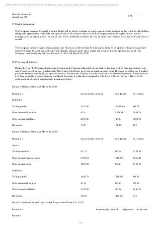 Ebix Payment Services Private Limited Fiscal Year End 2021 Financial Statements