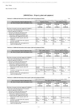 Ebix Payment Services Private Limited Fiscal Year End 2021 Financial Statements