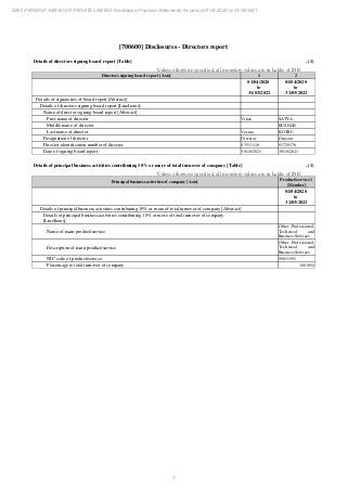 2
EBIX PAYMENT SERVICES PRIVATE LIMITED Standalone Financial Statements for period 01/04/2020 to 31/03/2021
[700600] Disclosures - Directors report
Details of directors signing board report [Table] ..(1)
Unless otherwise specified, all monetary values are in Lakhs of INR
Directors signing board report [Axis] 1 2
01/04/2020
to
31/03/2021
01/04/2020
to
31/03/2021
Details of signatories of board report [Abstract]
Details of directors signing board report [LineItems]
Name of director signing board report [Abstract]
First name of director Vikas SATYA
Middle name of director BUSHAN
Last name of director Verma KOTRU
Designation of director Director Director
Director identification number of director 03511116 01729176
Date of signing board report 30/10/2021 30/10/2021
Details of principal business activities contributing 10% or more of total turnover of company [Table] ..(1)
Unless otherwise specified, all monetary values are in Lakhs of INR
Principal business activities of company [Axis]
Product/service 1
[Member]
01/04/2020
to
31/03/2021
Details of principal business activities contributing 10% or more of total turnover of company [Abstract]
Details of principal business activities contributing 10% or more of total turnover of company
[LineItems]
Name of main product/service
Other Professional,
Technical and
Business Services
Description of main product/service
Other Professional,
Technical and
Business Services
NIC code of product/service 99831591
Percentage to total turnover of company 100.00%
 
